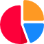 pie-chart